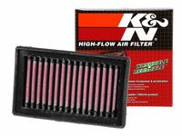 DUCATI スーパーバイク エンジン・吸気系