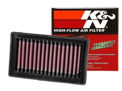 ヤマハ XSR700用エアクリーナー