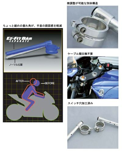 エフェックス(EFFEX) イージーフィットバー セパレート シルバー GSX1300R-03