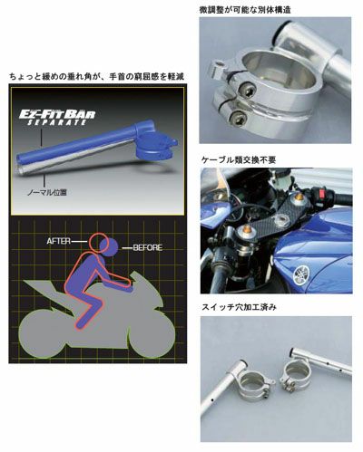 エフェックス(EFFEX) イージーフィットバー セパレート CBR1000RR 04-13 | バイクカスタムパーツ専門店 モトパーツ(MOTO  PARTS)