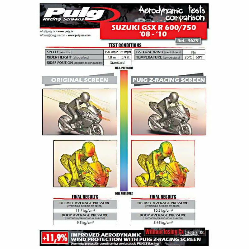 プーチ(Puig) レーシングスクリーン ブラック GSX-R600/750 08-10 4629N-03