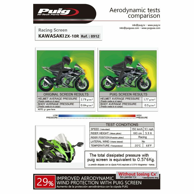 プーチ(Puig) レーシングスクリーン ダークスモーク ZX-10R 16- 8912F-03