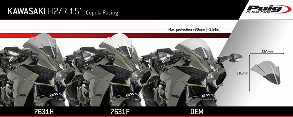 プーチ(Puig) レーシングスクリーン クリア H2/R 7631W-02