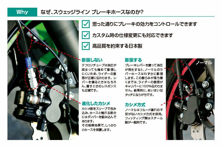 PLOT スウェッジラインPRO Fホースキット トライピース ステンレス Z1000 ABS 10-13 | バイクカスタムパーツ専門店  モトパーツ(MOTO PARTS)