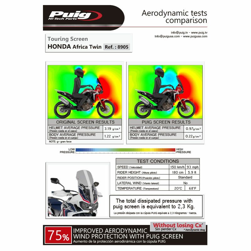 プーチ(Puig) ツーリングスクリーン ダークスモーク CRF1000L アフリカ