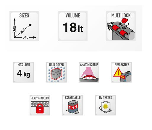 GIVI MULTILOCK サイドバッグ (右サイドパニアケース)-05