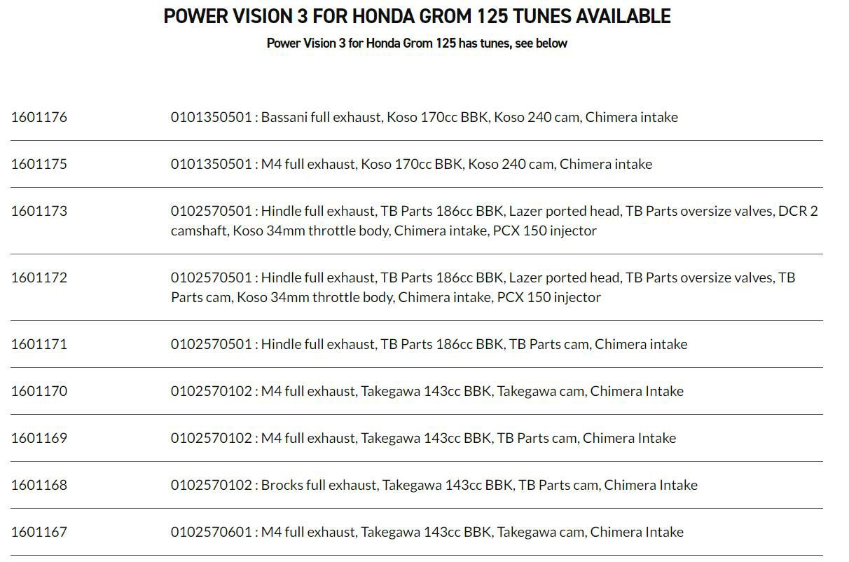 DYNOJET パワービジョン PV3  グロム用(ECM フラッシュ)-02