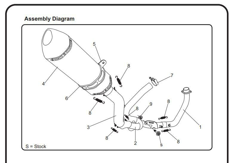 ヨシムラUSA R-77 ステンレス/カーボン スリップオン 3/4 マフラー スズキ V-Strom 650-03