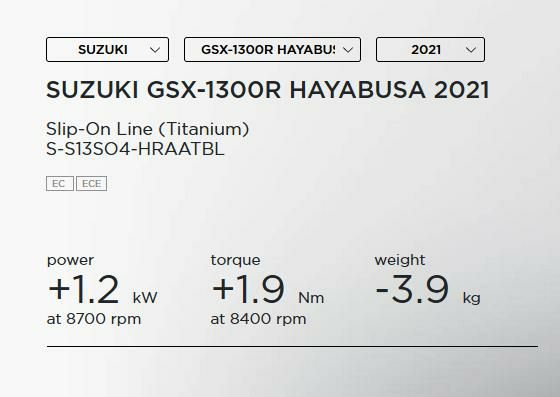 Akrapovic(アクラポヴィッチ) スリップオン マフラー Euro5 HAYABUSA(隼)/GSX1300R 21--05