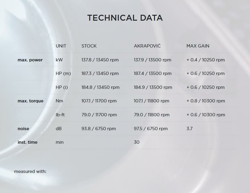 Akrapovic(アクラポヴィッチ)・スリップオンマフラー・チタン・ZX10-R・21--07