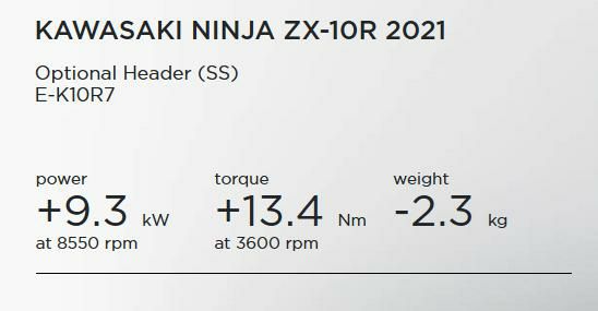 Akrapovic(アクラポヴィッチ)・ヘッダーパイプ/エキパイ・ステンレス・ZX10-R・21--05