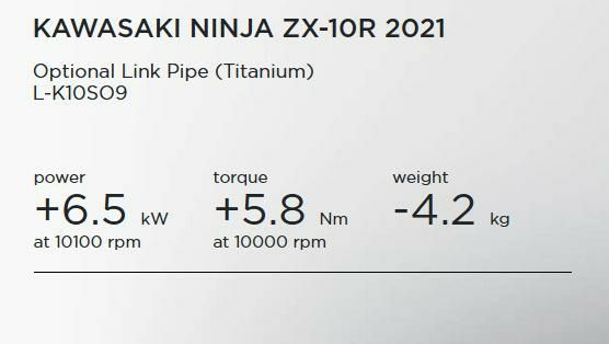 Akrapovic(アクラポヴィッチ)・リンクパイプ・チタン・ZX10-R・21--04