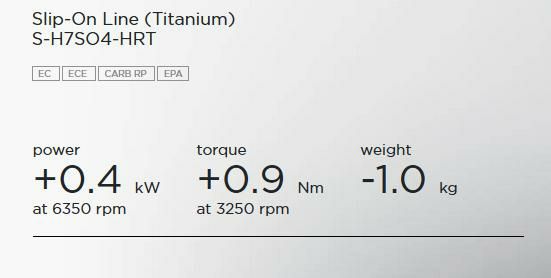 Akrapovic (アクラポヴィッチ) スリップオン マフラー EC/ECE規格  X-ADV 17--07