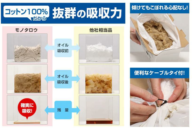 MONOTAROU (モノタロウ) 廃油パック オイル処理ボックス 6.5L-03