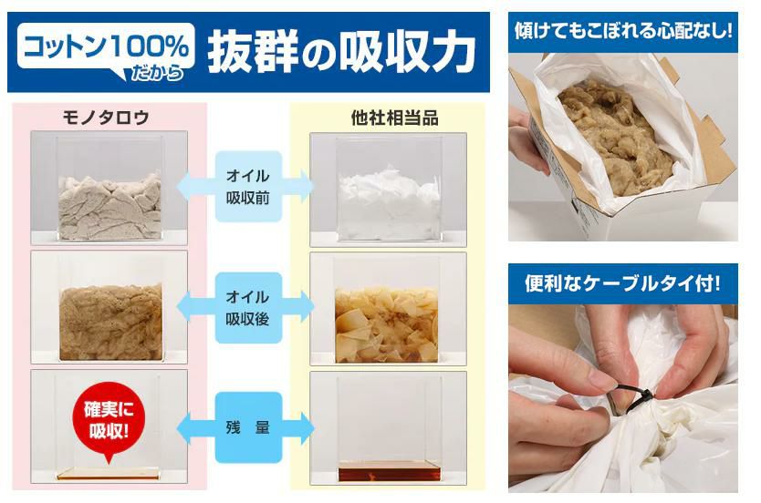 MONOTAROU (モノタロウ) 廃油パック オイル処理ボックス 4.5L-04