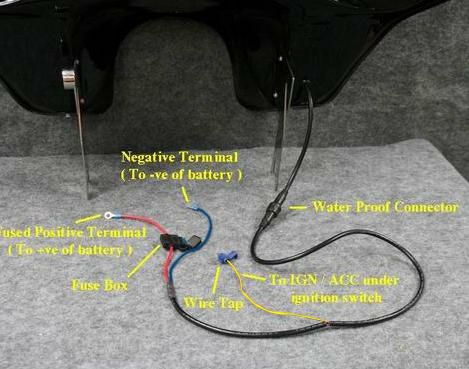 TSU ワンピース Double Books フェアリング XV1900 ロードライナーミッドナイト グロスブラック-05