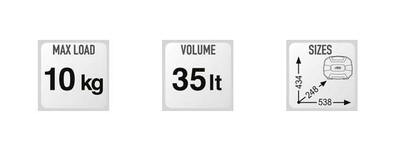 ジビ (GIVI) MONOKEY サイドケース  トップケース 兼用 ブラック-04