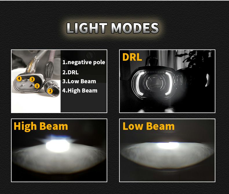 WMW) LED ヘッドライト コンバージョンキット BMW K1200R/K1300R