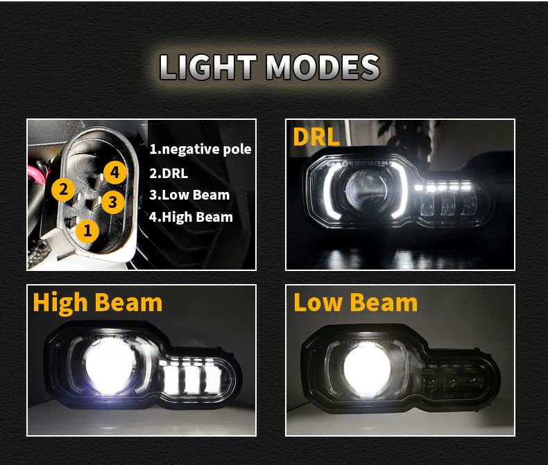 WMW) LED ヘッドライト コンバージョンキット BMW F650GS/F700GS