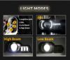 (WMW) LED ヘッドライト コンバージョンキット BMW F650GS/F700GS/F800GS/F800GS Aｄｖ-07