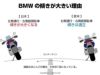 R's Gear アールズギア スタンドハイトブラケット BLK BMW R nineT 2021～-03
