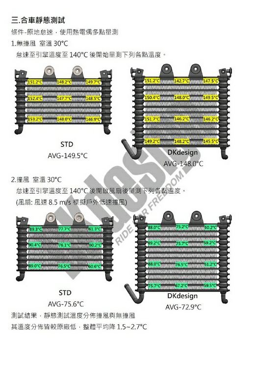 BMW RnineT MEGA オイルクーラー DKdesign BMW RnineT MEGA オイルクーラー シルバー&ブラック DKdesign | バイク