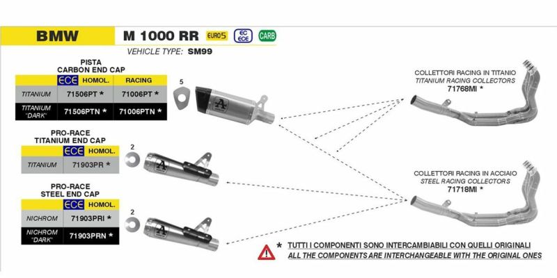ARROW (アロー) スリップオンマフラー BMW M1000RR/S1000RR/M1000R 19