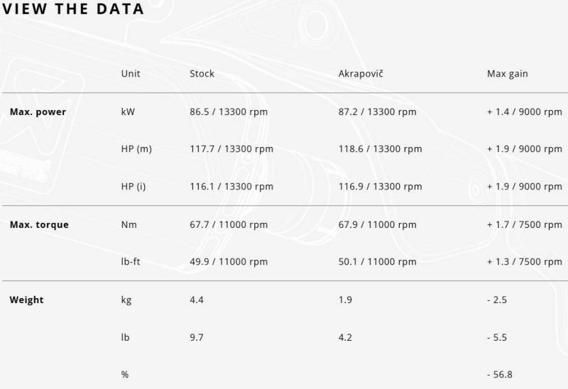 A3! まとめ売り A3! まとめ売り トリックスター / Ninja ZX-25R(21-24)/ZX-4R SE(24-26
