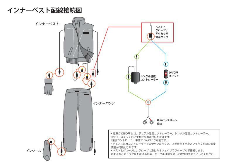 ガービング12V 電熱グローブ アウトレット】GERBING(ガービング) 12V電熱ウェア 電熱グローブ