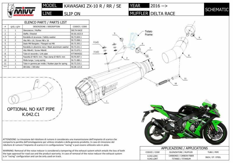 ストリートデビル ZX-10R(21-)用 MOTOGPのようなサイド出しマフラー！｜AxxL