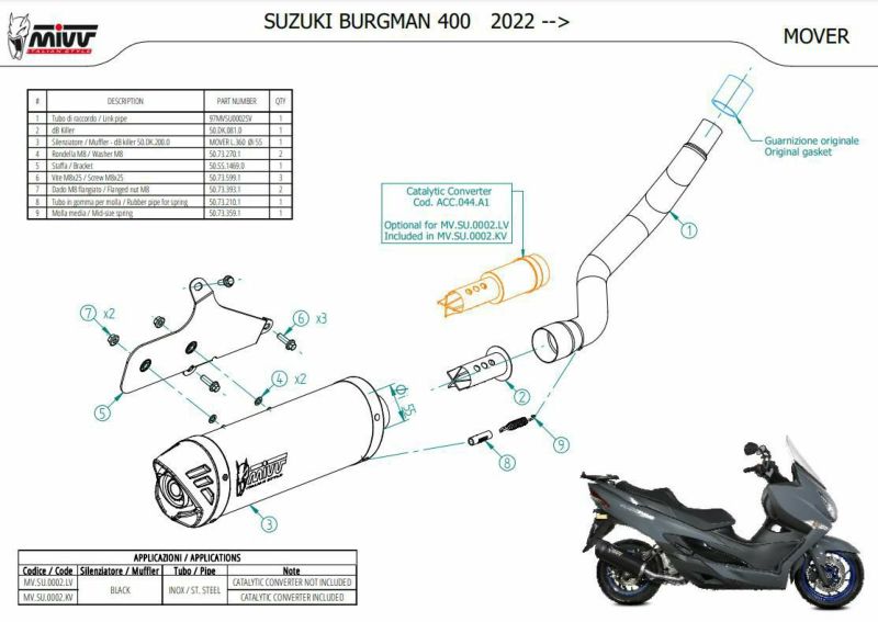 MIVV スリップオンマフラー MOVER ブラックステンレス SUZUKI